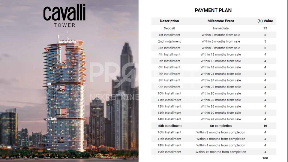 Luksuzni dvoetažni stan u Cavalli neboderu u Dubaiju